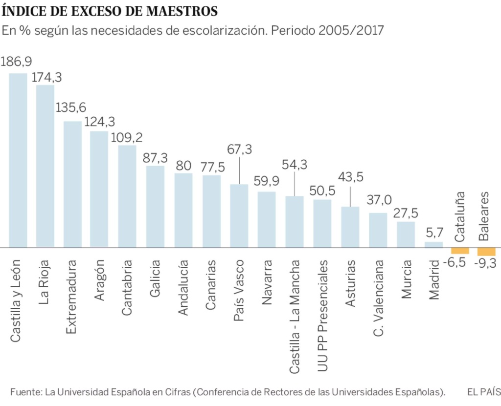 Aún hay clases en la Universidad en España. - Página 4 15445510