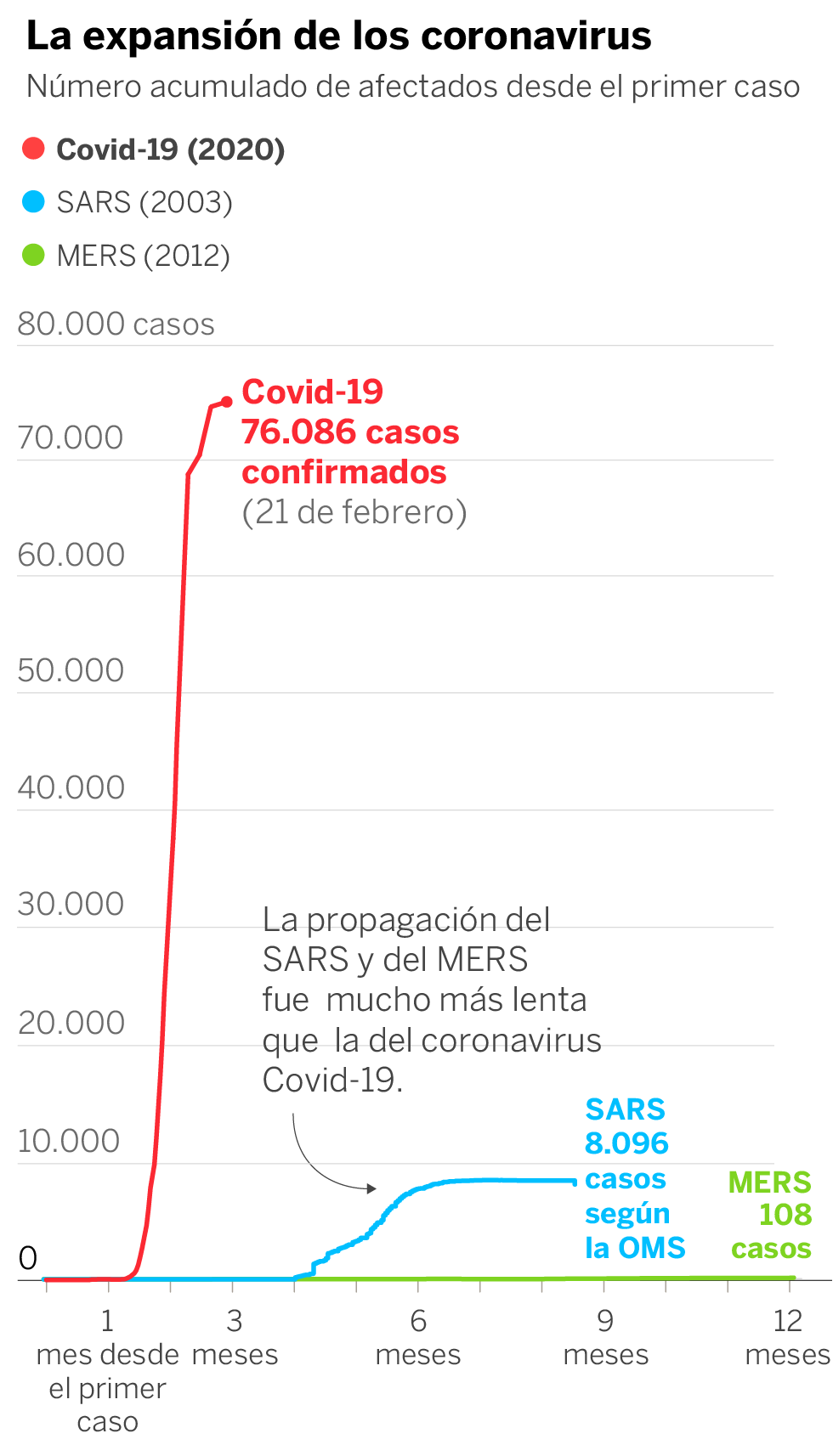 Venezuela - Virus y acciones sociales. Virus SARS-CoV-2 de la Covid 19. [1] - Página 3 15797819