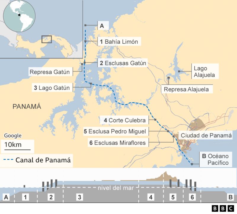 Canales y otras conexiones interoceánicas en Centroamérica: Panamá, Nicaragua, Guatemala, Honduras... China. 89ed6210