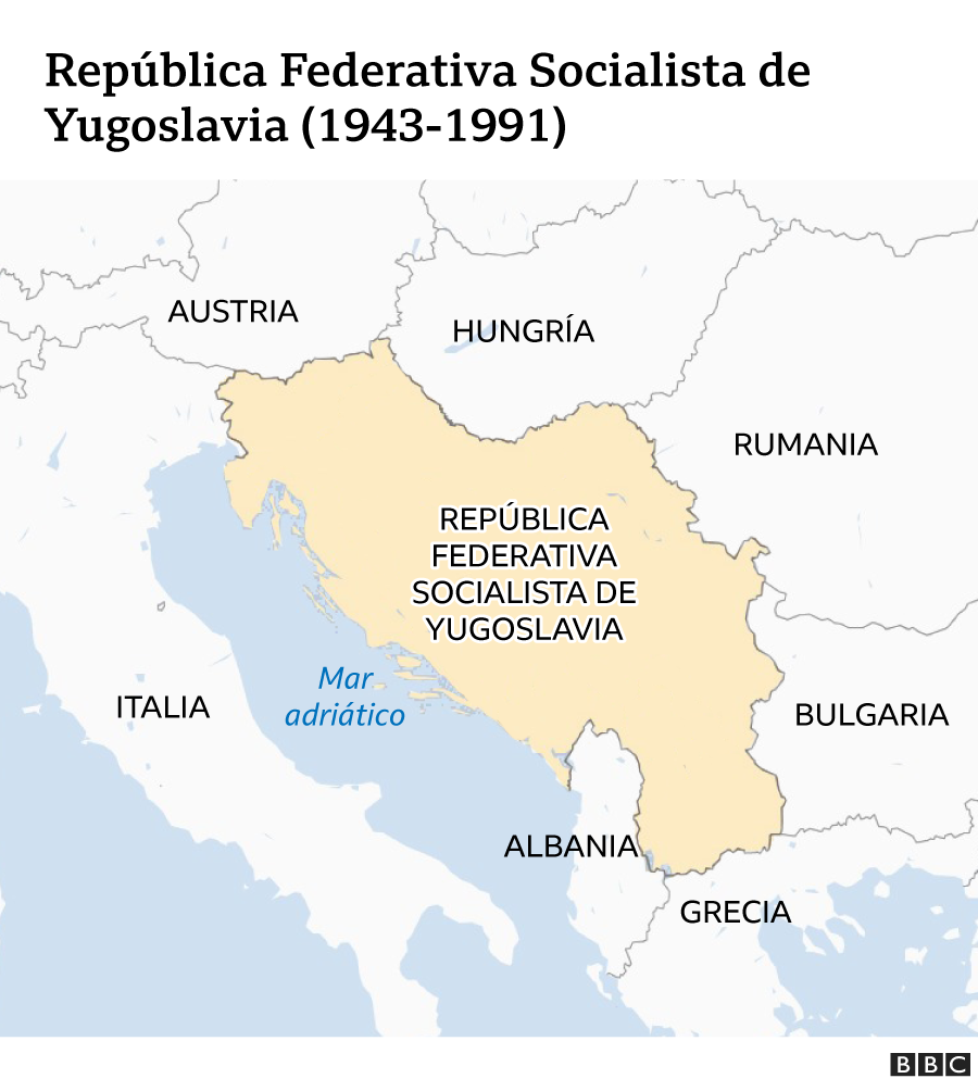 La destrucción de Yugoslavia. [HistoriaC] _1190710