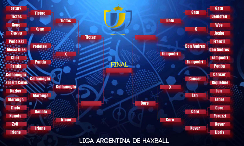 [Copa del Rey] 4tos de Final Sebito11