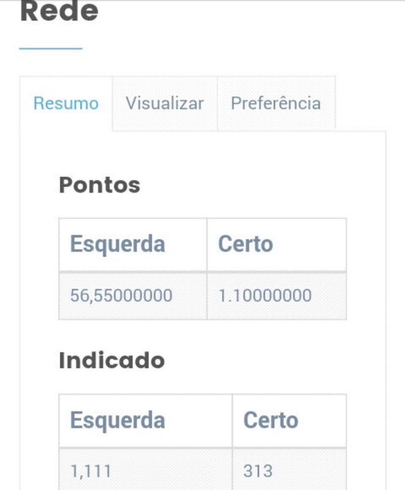 [SCAM] WalletPllus - 3.3% ao dia! Img_5012