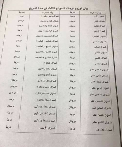 مواصفات الورق الإمتحانى بتوزيع درجات الثانوية العامة كل المواد2019 1010