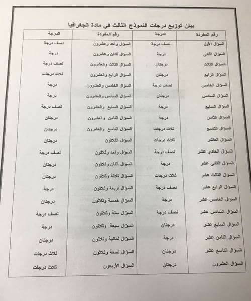 مواصفات الورق الإمتحانى بتوزيع درجات الثانوية العامة كل المواد2019 910