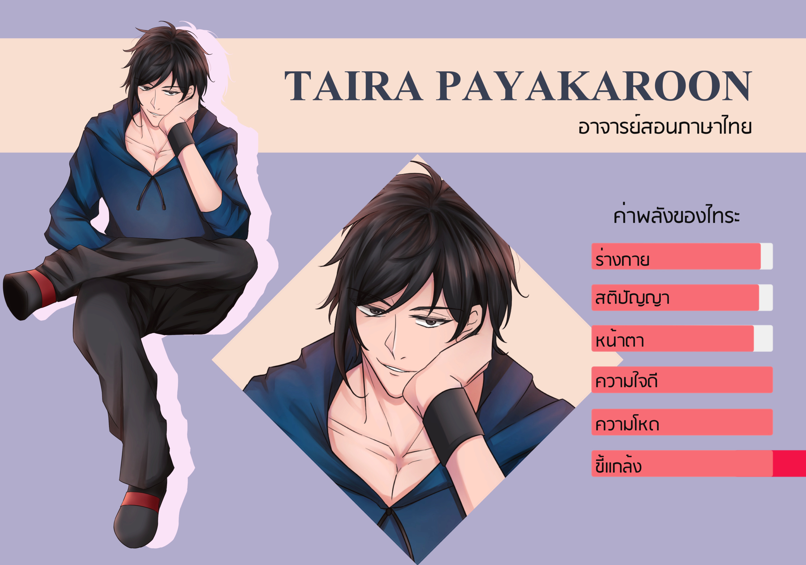 Taira Payakaroon Quest_20