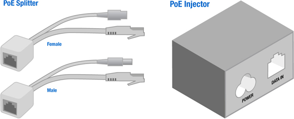Công nghệ PoE (Power over Ethernet) Poe_ex10