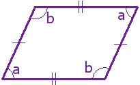 definição de paralelogramo Quadri10