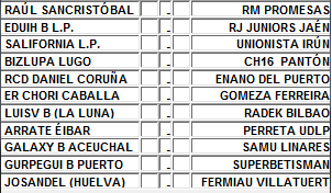 RESULTADOS,CLASIFICACIÓN Y GOLEADORES JORNADA 26 + PRONÓSTICOS Y CARRUSEL JORNADA 27. J2711