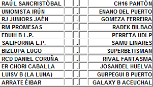 RESULTADOS, CLASIFICACIÓN,GOLEADORES Y ESTADÍSTICAS JOR. 32 + PRONÓSTICOS Y CARRUSEL JOR. 33. Prox12