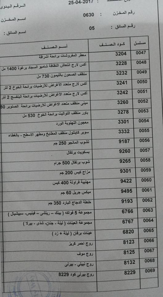 عربية منتجات فرع كفر الشيخ اليوم الثلاثاء 25 ابريل 2017 10015