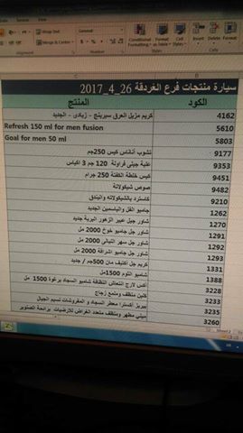  منتجات توفرت اليوم الاربعاء 26 ابريل 2017   بفرع الغردقه 15800314