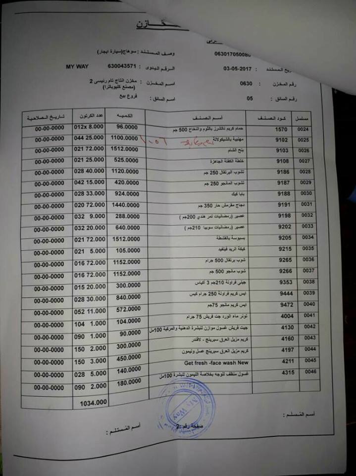 عربية منتجات ماى واى اليوم الخميس 4-5-2017   لفرع سوهاج   وتوفر الخلاط 15800316