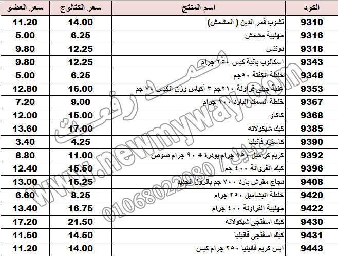 قائمة أسعار منتجات ماي واي في كتالوج مايو 2017 << بسعر الكتالوج ... بسعر العضويه >> 26_o12