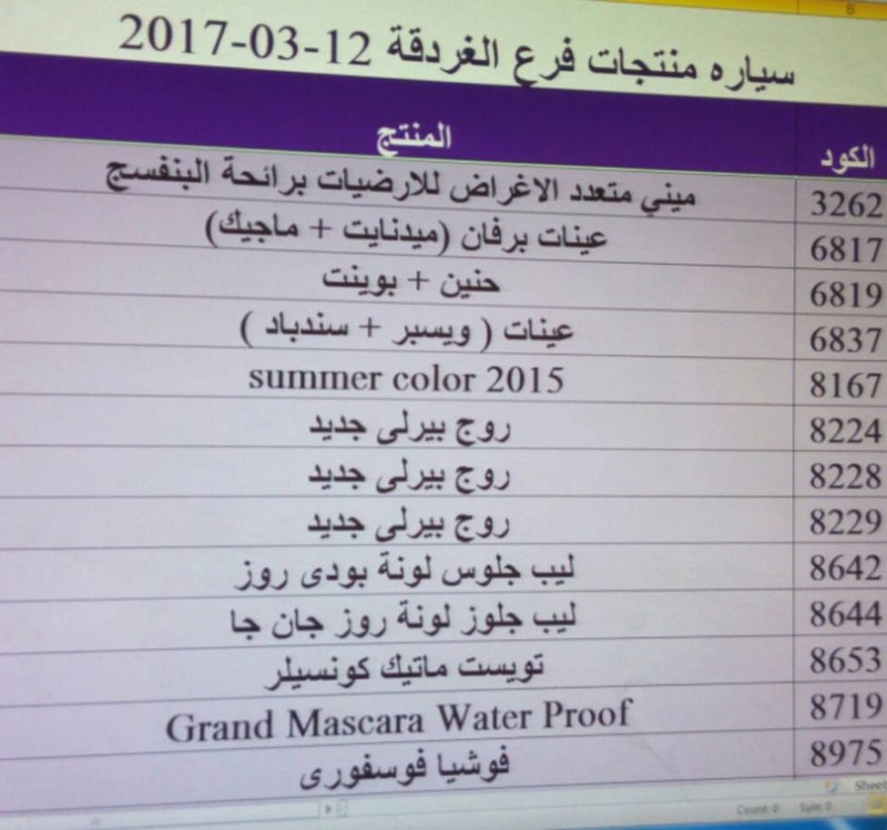 منتجات توفرت اليوم الاحد 12-3-2017  بفرع الغردقه 3410