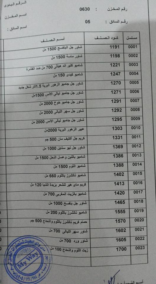 عربية منتجات فرع كفر الشيخ اليوم الثلاثاء 25 ابريل 2017 9815