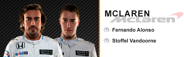 Porra F1 2017-2018 Maclar11