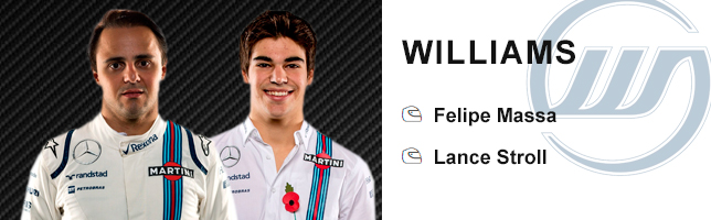 Porra F1 2017-2018 Willia11
