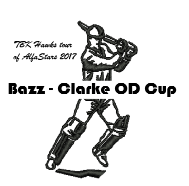McCullum-Clarke OD Cup | Match 4: AlfaStars vs. Blue Knight Hawks | 05-05-17 | 8 PM IST Captur13