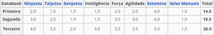 Alguém ainda dá moral pra databook?? - Página 2 2017-016