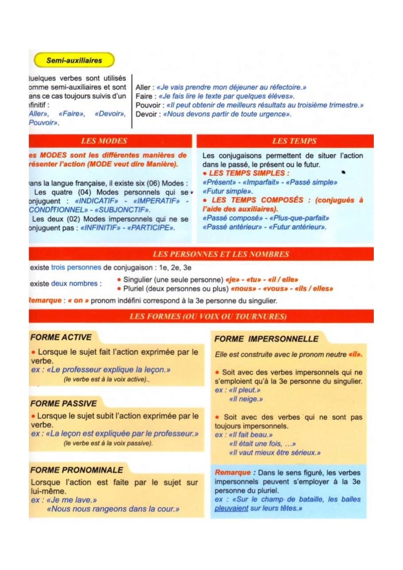 مطويات كليك لغة فرنسية Click111