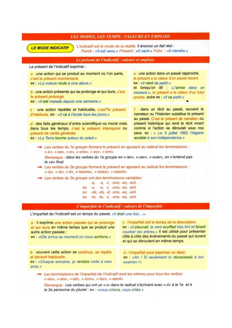 مطويات كليك لغة فرنسية Click116