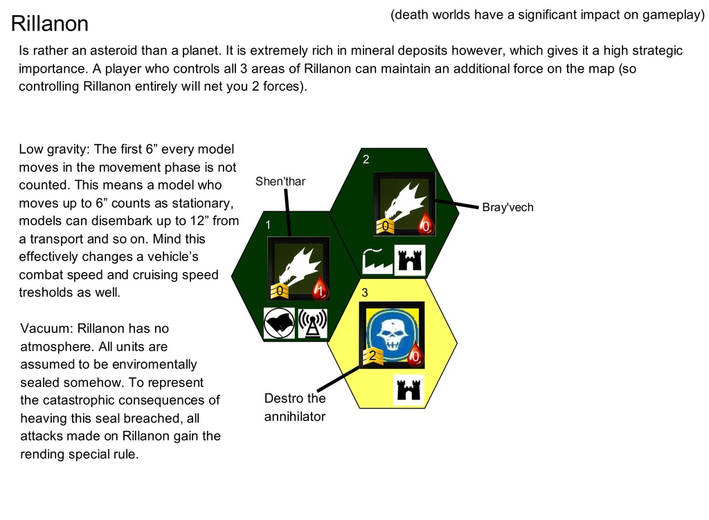 end of turn 10 Rillan15