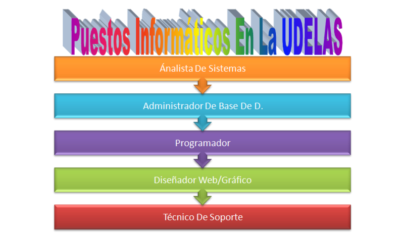 Repaso Analisis Analis12