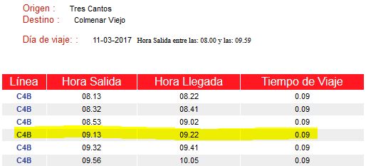 2017 - RUTA 03 GRUPO B - SÁBADO 11/3/2017. COLMENAR VIEJO - 9:30h. Horari10