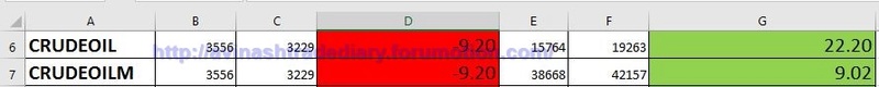 WEEKLY ANALYSIS AND TRADE SETUP- 12 MARCH 2017 Crude11