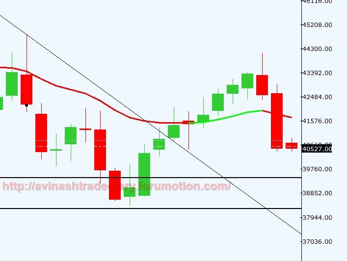 WEEKLY ANALYSIS AND TRADE SETUP- 12 MARCH 2017 Silver16