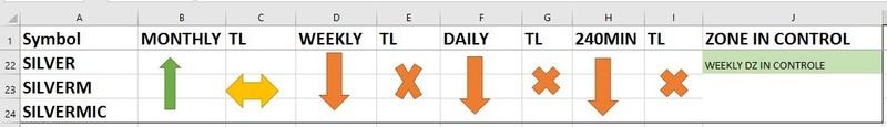 WEEKLY ANALYSIS AND TRADE SETUP- 19 MARCH 2017 Silver18