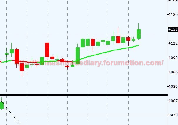 WEEKLY ANALYSIS AND TRADE SETUP- 26 MARCH 2017 Silver23