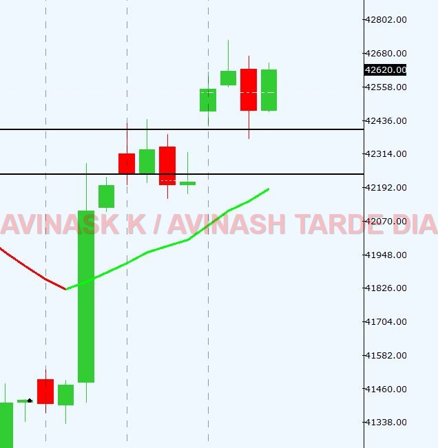 WEEKLY ANALYSIS AND TRADE SETUP- 16 APRIL 2017 Silver29