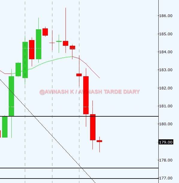 WEEKLY ANALYSIS AND TRADE SETUP- 2 APRIL 2017 Zinc23