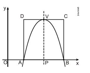 epcar (parábola) Matema10