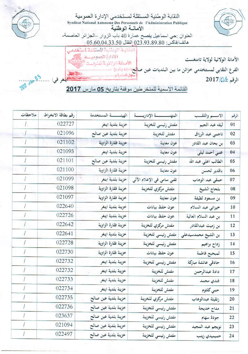 الاعضاء المنخرطين في الفرع النقابي Cci17013