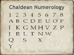 Numerology   Chalde11