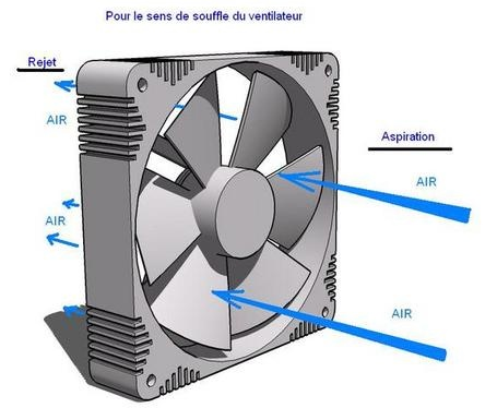 Résolution d'un problème de ventilateur bruyant 2_le_c10