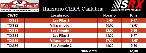 INSCRITOS Y POST DE INSCRIPCIONES CANTABRIA Whatsa10