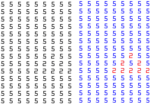 synesthésie - Synesthésies et zébritude - Page 6 Numeri10