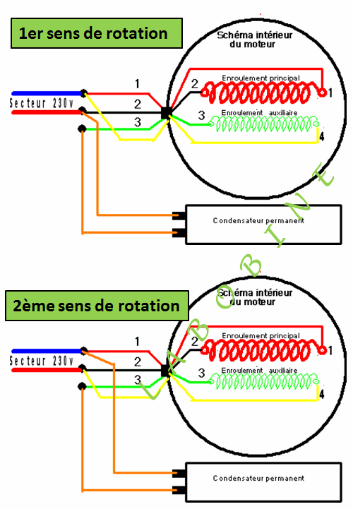 sens de rotation moteur asynchrone monophasé Sens_r10