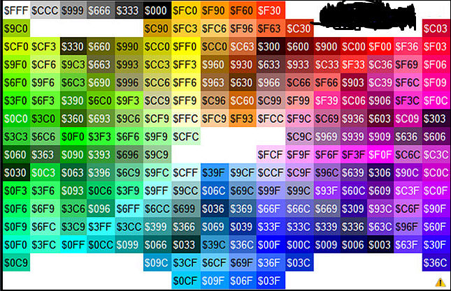 Codes couleurs et caractere speciaux  Gggg10