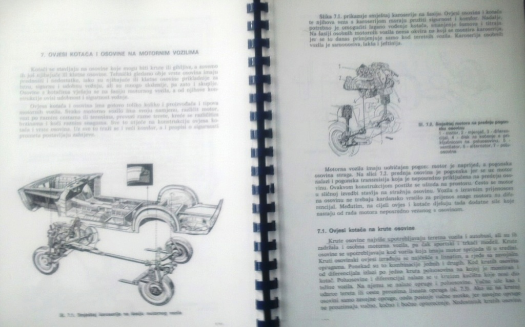 Knjige o autima Motori20