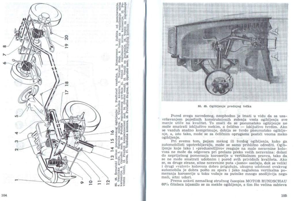 Knjige o autima Pages_12