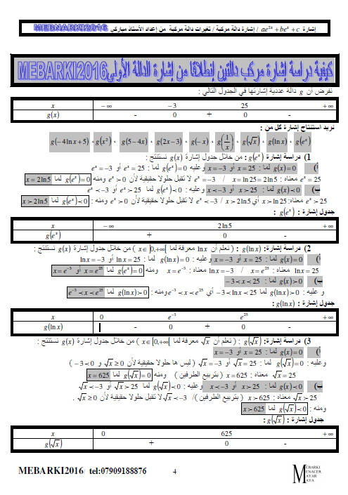 استنتاج إشارة و تغيرات دالة مركبة وعبارة من الدرجة الثانية للدالة الأسية  Bandi111