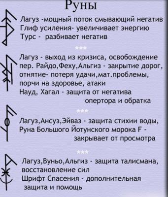 Альгиз В Гадании
