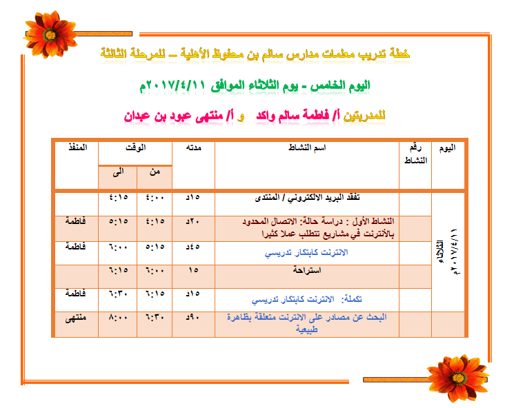 خطة تدريب اليوم الخامس Oo11