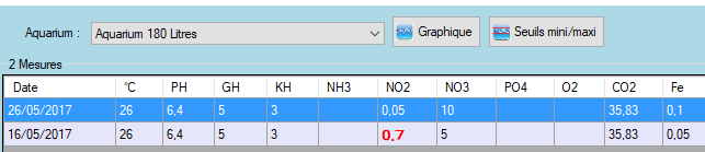 Le 180 litres de Sayko ! - Page 4 Tests10