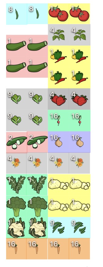 2017 Garden Plan in Washington Image110