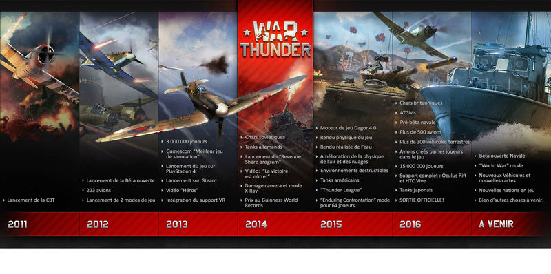 Sortie officielle de War Thunder! Sans_t10